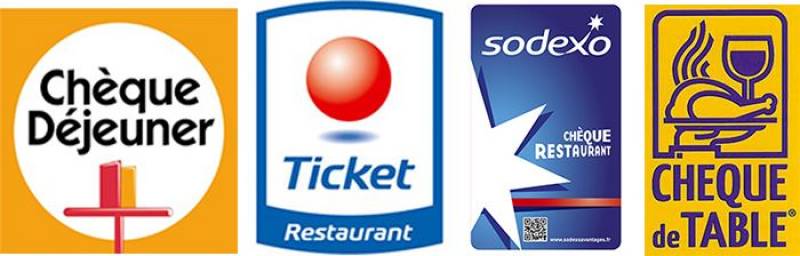 Systèmes de paiement